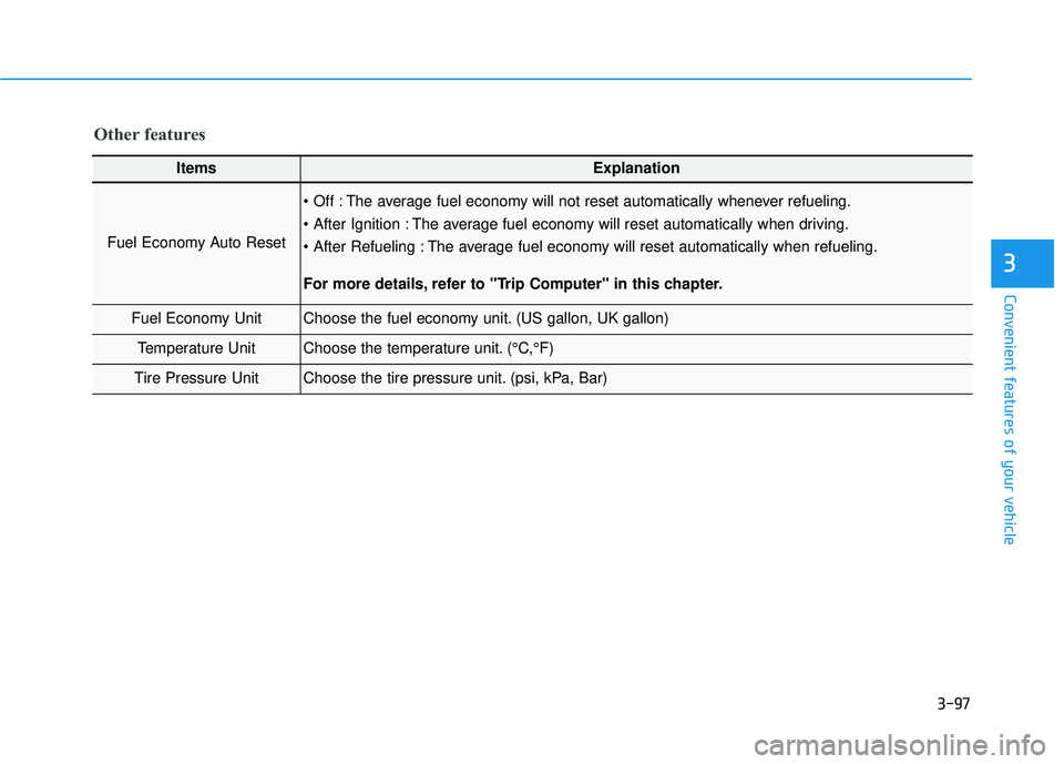 HYUNDAI ELANTRA LIMITED 2017  Owners Manual 3-97
Convenient features of your vehicle
3
ItemsExplanation
Fuel Economy Auto Reset
 The average fuel economy will not reset automatically whenever refueling.
 The average fuel economy will reset auto