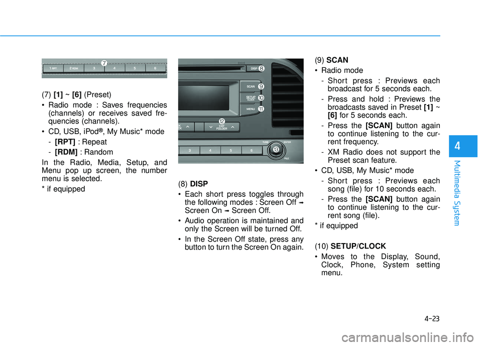 HYUNDAI ELANTRA LIMITED 2017  Owners Manual 4-23
Multimedia System
4
(7) [1] ~ [6] (Preset)
 Radio mode : Saves frequencies (channels) or receives saved fre-
quencies (channels).
 CD, USB, iPod
®, My Music* mode
- [RPT] : Repeat
- [RDM] : Rand