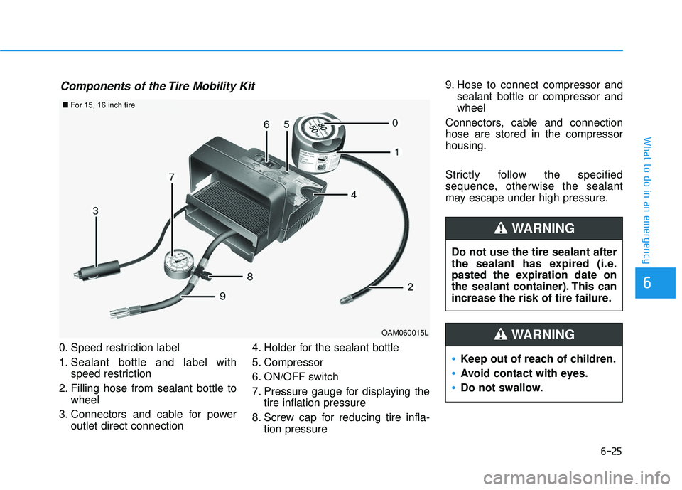 HYUNDAI ELANTRA LIMITED 2017  Owners Manual 6-25
What to do in an emergency
0. Speed restriction label
1. Sealant bottle and label withspeed restriction
2. Filling hose from sealant bottle to wheel
3. Connectors and cable for power outlet direc