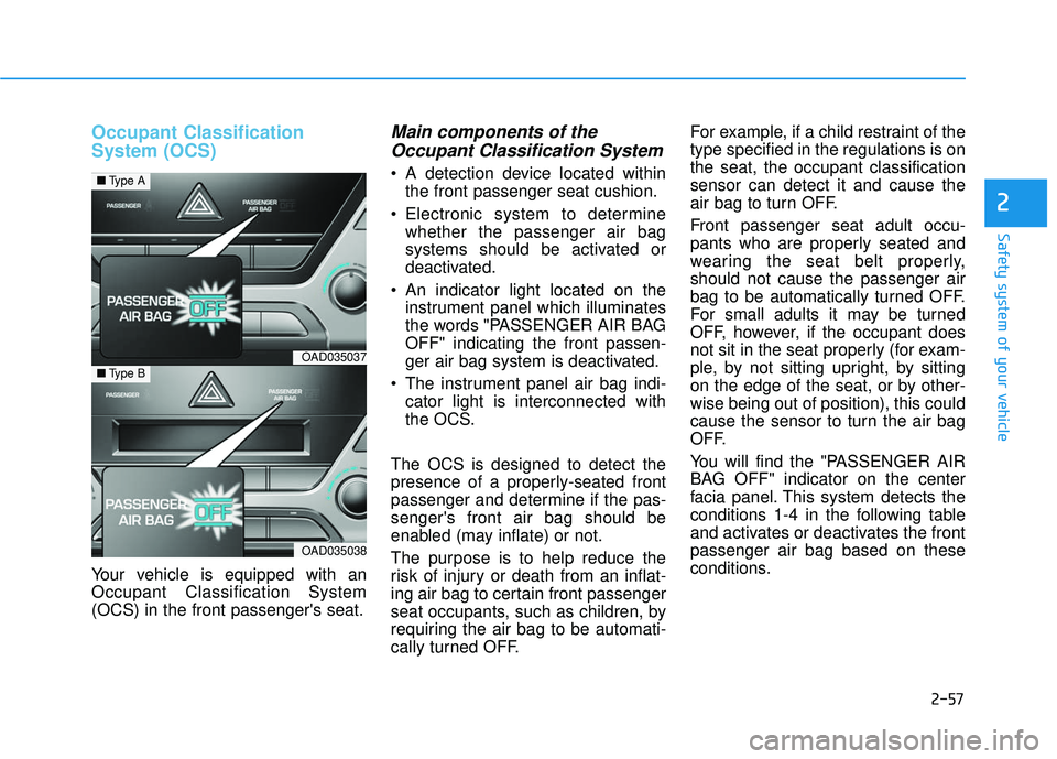 HYUNDAI ELANTRA LIMITED 2017 Manual Online 2-57
Safety system of your vehicle
2
Occupant Classification
System (OCS)
Your vehicle is equipped with an
Occupant Classification System
(OCS) in the front passengers seat.
Main components of theOcc HYUNDAI ELANTRA LIMITED 2017 Manual Online 2-57
Safety system of your vehicle
2
Occupant Classification
System (OCS)
Your vehicle is equipped with an
Occupant Classification System
(OCS) in the front passengers seat.
Main components of theOcc