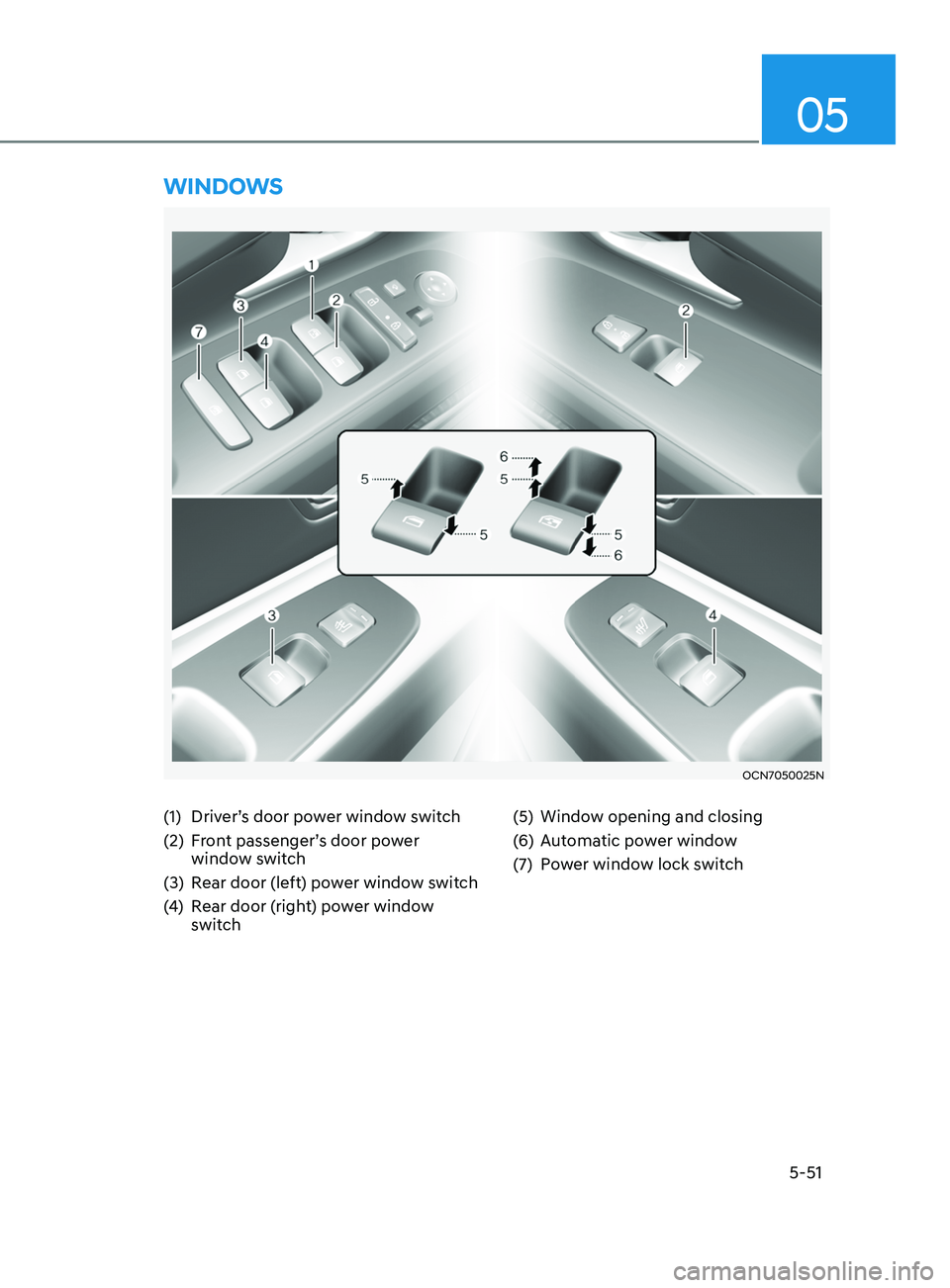 HYUNDAI ELANTRA SEL 2021 Owners Manual 5-51
05
(1) Driver’s door power window switch
(2)
Fr
ont passenger’s door power
window switch
(3)
Rear door (le
ft) power window switch
(4)
Rear door (
right) power window
switch (5) Windo HYUNDAI ELANTRA SEL 2021 Owners Manual 5-51
05
(1) Driver’s door power window switch
(2)
Fr
ont passenger’s door power
window switch
(3)
Rear door (le
ft) power window switch
(4)
Rear door (
right) power window
switch (5) Windo