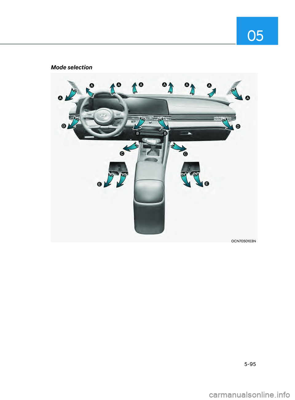 HYUNDAI ELANTRA SEL 2021  Owners Manual 05
5-95
Mode selection
OCN7050103N  