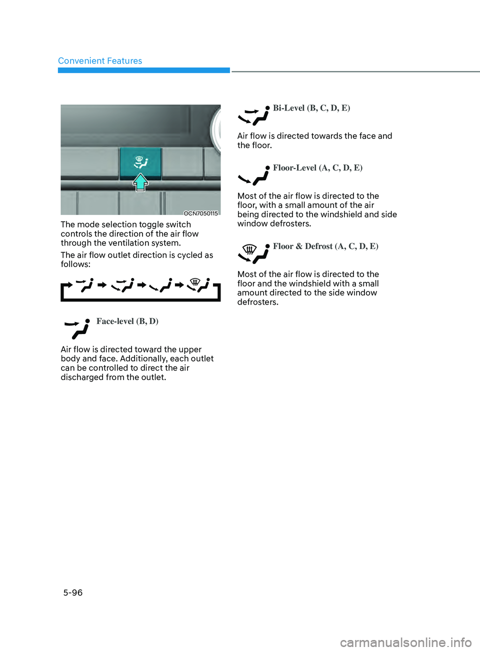 HYUNDAI ELANTRA SEL 2021  Owners Manual Convenient Features
5-96
OCN7050115
The mode selection toggle switch 
controls the direction of the air flow 
through the ventilation system.
The air flow outlet direction is cycled as 
follows:
Face-