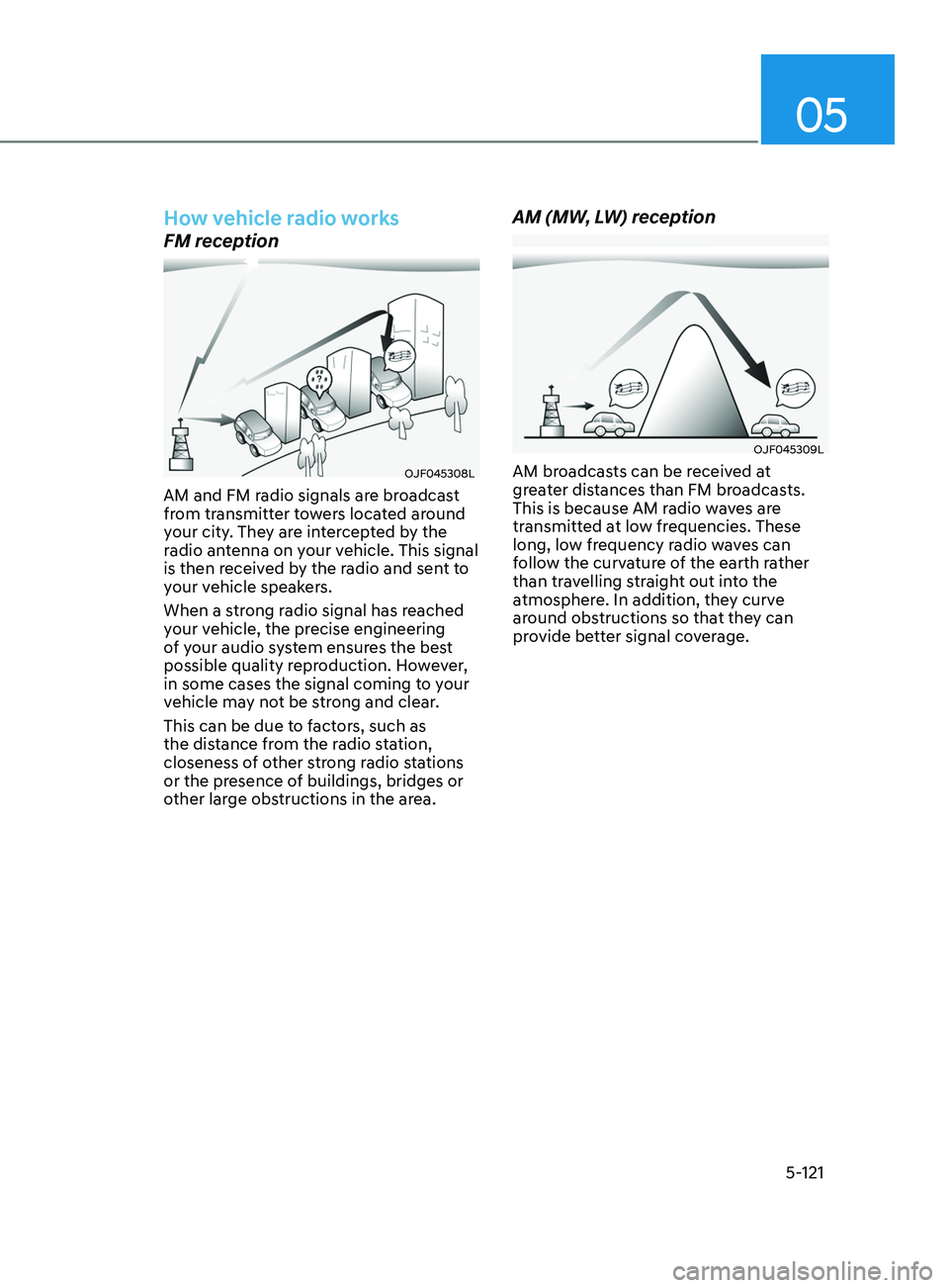 HYUNDAI ELANTRA SEL 2021 Owners Manual 05
5-121
How vehicle radio works
FM reception
OJF045308L
AM and FM radio signals are broadcast
from transmitter towers located around
your city. They are intercepted by the
radio antenna on your ve HYUNDAI ELANTRA SEL 2021 Owners Manual 05
5-121
How vehicle radio works
FM reception
OJF045308L
AM and FM radio signals are broadcast
from transmitter towers located around
your city. They are intercepted by the
radio antenna on your ve