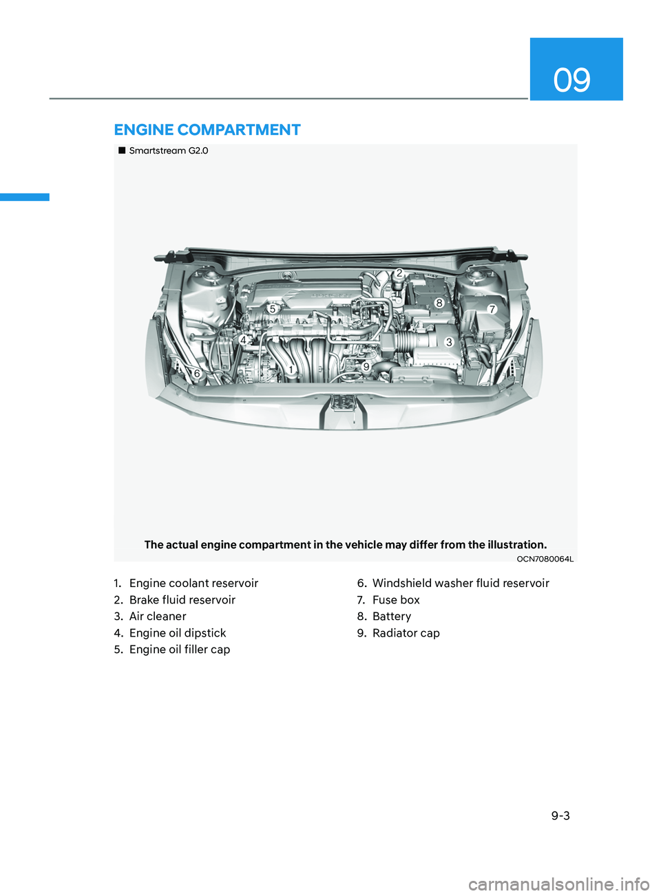 HYUNDAI ELANTRA SEL 2021  Owners Manual 9-3
09
Tires and Wheels ........................................................................\
..................9-27Tire Care ......................................................................