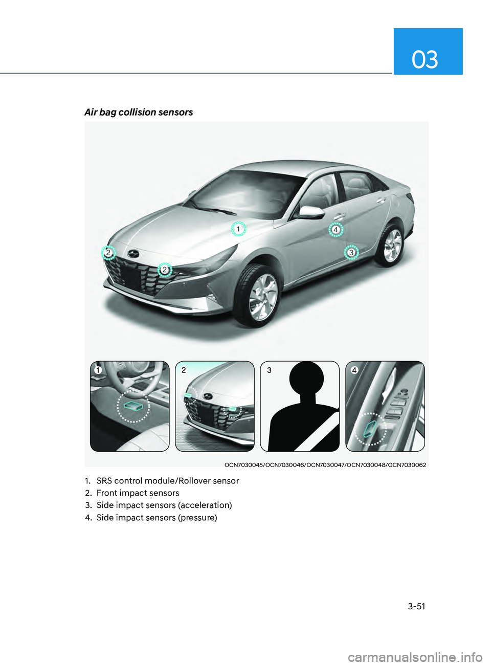 HYUNDAI ELANTRA SEL 2021  Owners Manual 3-51
03
Air bag collision sensors
OCN7030045/OCN7030046/OCN7030047/OCN7030048/OCN7030062
1. SRS control module/Rollover sensor
2.
 Fr
 ont impact sensors
3.
 Side impact sensors (

acceleration)
4.
 S