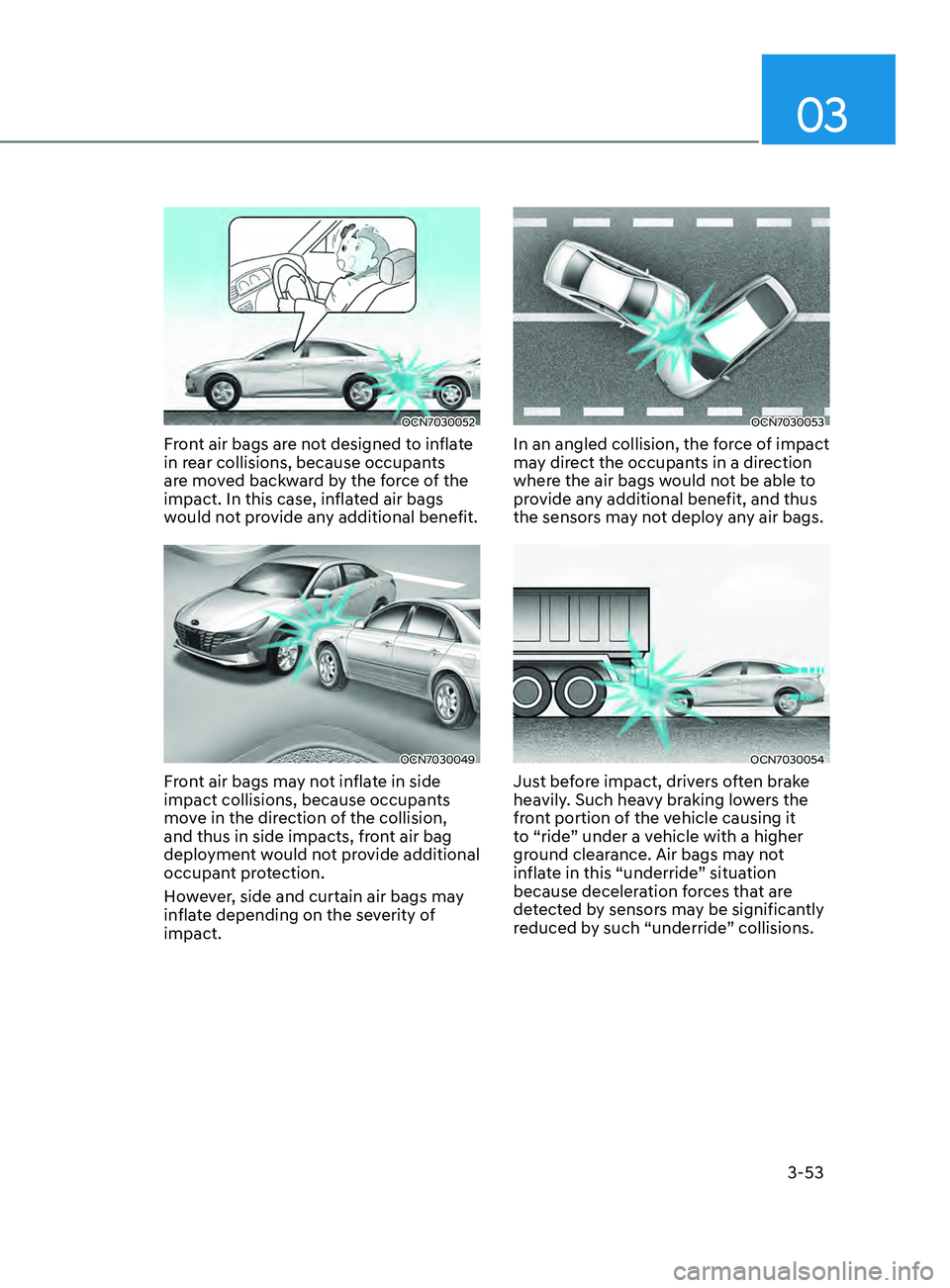 HYUNDAI ELANTRA SEL 2021 Manual Online 03
3-53
OCN7030052
Front air bags are not designed to inflate 
in rear collisions, because occupants 
are moved backward by the force of the 
impact. In this case, inflated air bags 
would not provide