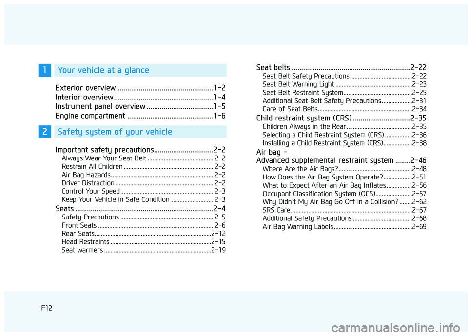 HYUNDAI ELANTRA SE 2017  Owners Manual F12F12
Exterior overview ..................................................1-2
Interior overview ....................................................1-4
Instrument panel overview .....................