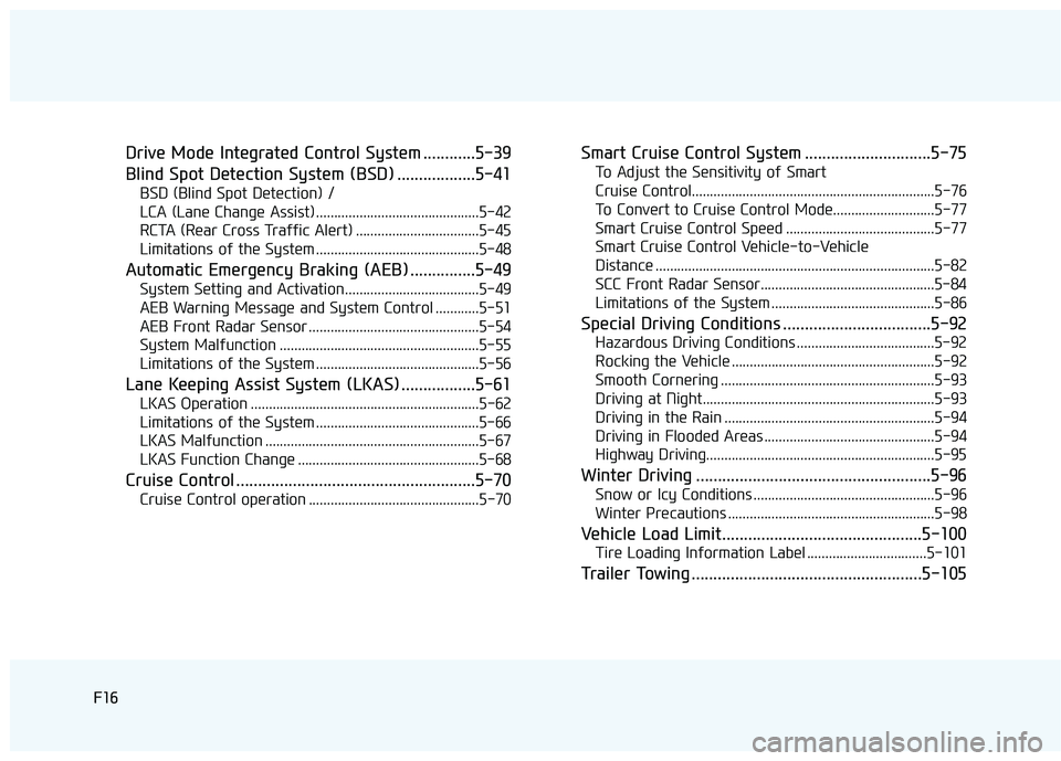 HYUNDAI ELANTRA SE 2017 User Guide F16F16
Drive Mode Integrated Control System ............5-39
Blind Spot Detection System (BSD) ..................5-41
BSD (Blind Spot Detection) /
LCA (Lane Change Assist) ........................... HYUNDAI ELANTRA SE 2017 User Guide F16F16
Drive Mode Integrated Control System ............5-39
Blind Spot Detection System (BSD) ..................5-41
BSD (Blind Spot Detection) /
LCA (Lane Change Assist) ...........................