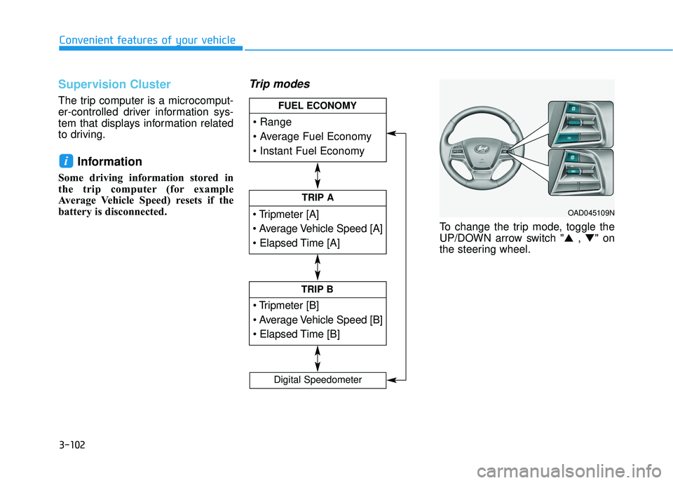 HYUNDAI ELANTRA SE 2017  Owners Manual 3-102
Supervision Cluster   
The trip computer is a microcomput-
er-controlled driver information sys-
tem that displays information related
to driving.
Information
Some driving information stored in
