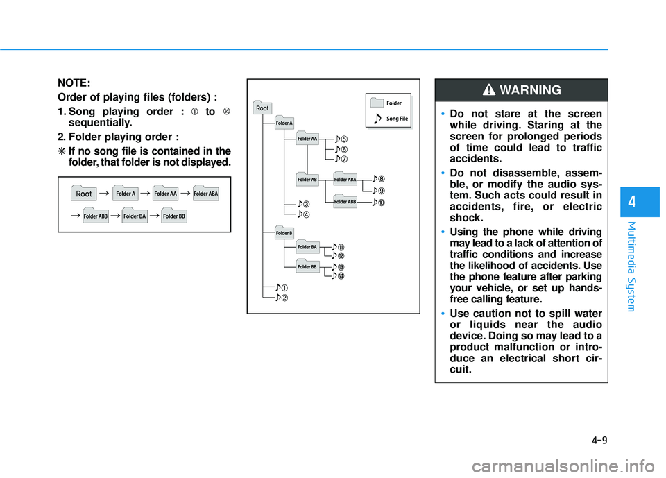 HYUNDAI ELANTRA SE 2017 Owners Manual NOTE:
Order of playing files (folders) :
1. Song playing order : to sequentially.
2. Folder playing order :
❋ If no song file is contained in the
folder, that folder is not displayed.
4-9
Multimedia HYUNDAI ELANTRA SE 2017 Owners Manual NOTE:
Order of playing files (folders) :
1. Song playing order : to sequentially.
2. Folder playing order :
❋ If no song file is contained in the
folder, that folder is not displayed.
4-9
Multimedia