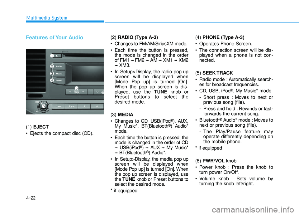 HYUNDAI ELANTRA SE 2017 Owners Manual 4-22
Multimedia System
Features of Your Audio
(1) EJECT
 Ejects the compact disc (CD). (2) 
RADIO (Type A-3)
 Changes to FM/AM/SiriusXM mode.
 Each time the button is pressed, the mode is changed in t