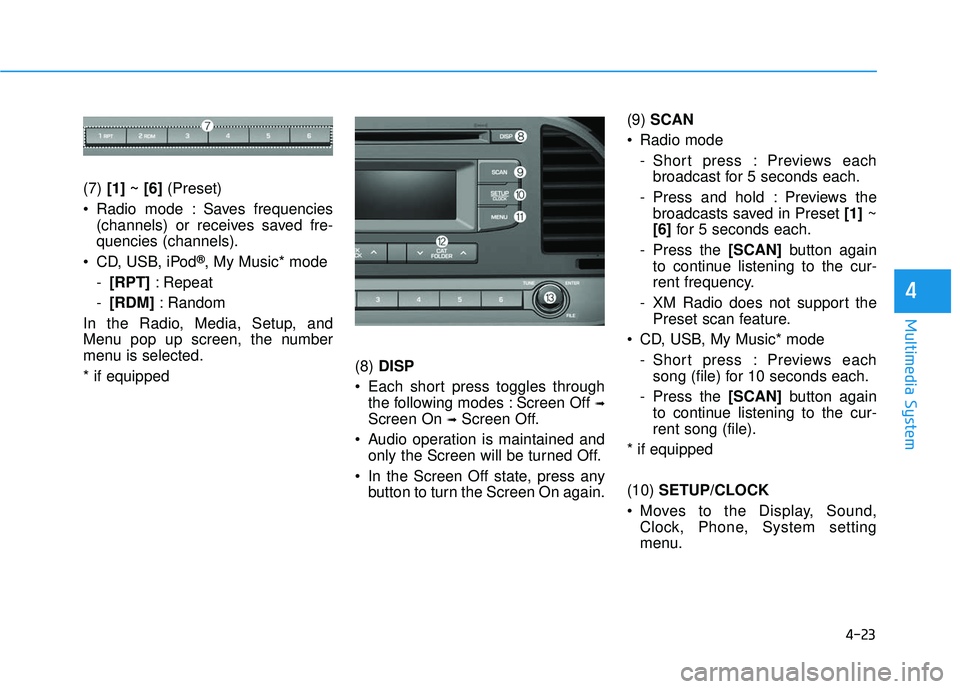 HYUNDAI ELANTRA SE 2017 Owners Manual 4-23
Multimedia System
4
(7) [1] ~ [6] (Preset)
 Radio mode : Saves frequencies (channels) or receives saved fre-
quencies (channels).
 CD, USB, iPod
®, My Music* mode
- [RPT] : Repeat
- [RDM] : Rand