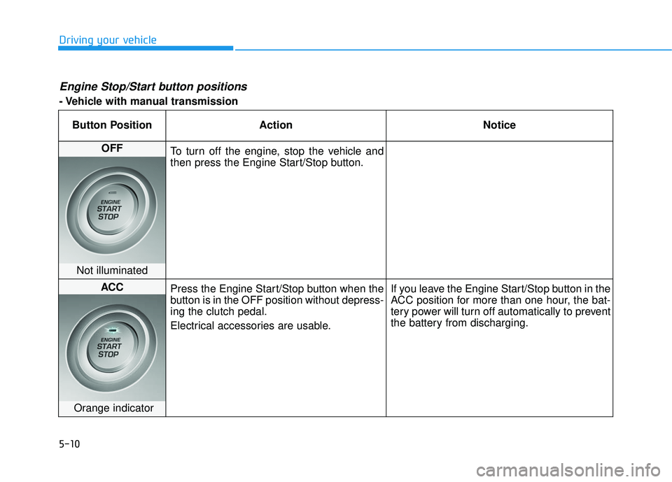 HYUNDAI ELANTRA SE 2017 Owners Manual 5-10
Driving your vehicle
Engine Stop/Start button positions
- Vehicle with manual transmissionButton Position Action Notice
OFF To turn off the engine, stop the vehicle and
then press the Engine Sta HYUNDAI ELANTRA SE 2017 Owners Manual 5-10
Driving your vehicle
Engine Stop/Start button positions
- Vehicle with manual transmissionButton Position Action Notice
OFF To turn off the engine, stop the vehicle and
then press the Engine Sta