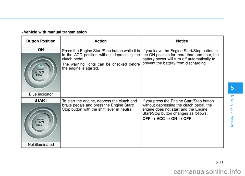 HYUNDAI ELANTRA SE 2017 Owners Manual 5-11
Driving your vehicle
5
Button PositionAction Notice
ON
Press the Engine Start/Stop button while it is
in the ACC position without depressing the
clutch pedal.
The warning lights can be checked b HYUNDAI ELANTRA SE 2017 Owners Manual 5-11
Driving your vehicle
5
Button PositionAction Notice
ON
Press the Engine Start/Stop button while it is
in the ACC position without depressing the
clutch pedal.
The warning lights can be checked b