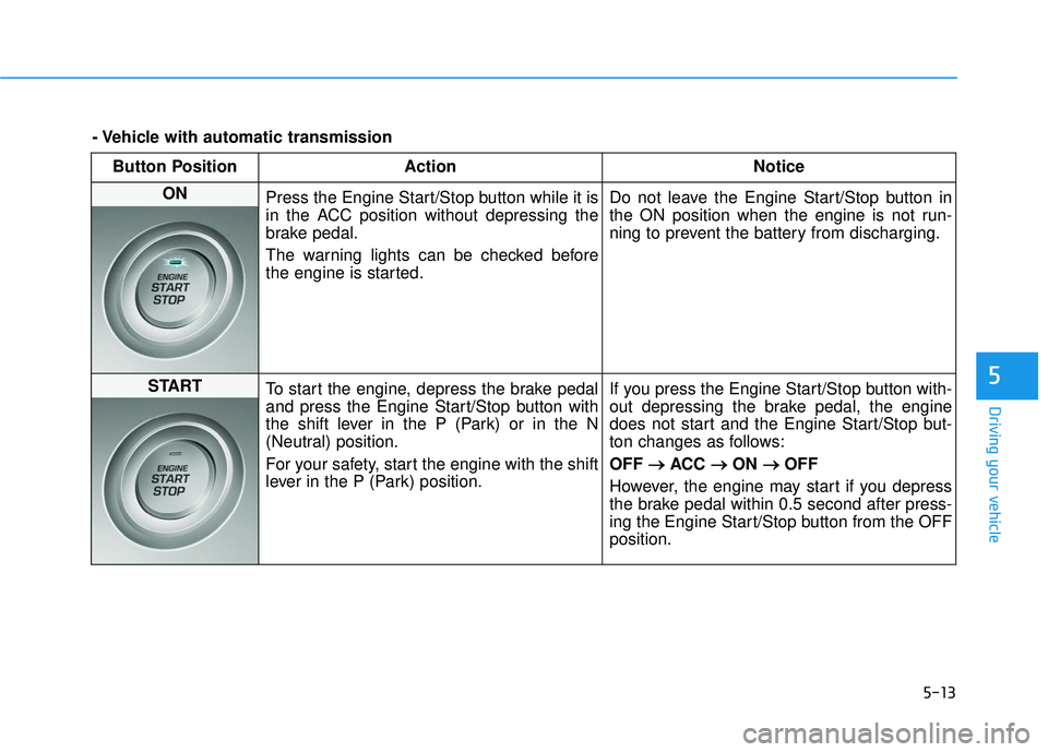 HYUNDAI ELANTRA SE 2017 Owners Manual 5-13
Driving your vehicle
5
Button PositionAction Notice
ON
Press the Engine Start/Stop button while it is
in the ACC position without depressing the
brake pedal.
The warning lights can be checked be HYUNDAI ELANTRA SE 2017 Owners Manual 5-13
Driving your vehicle
5
Button PositionAction Notice
ON
Press the Engine Start/Stop button while it is
in the ACC position without depressing the
brake pedal.
The warning lights can be checked be