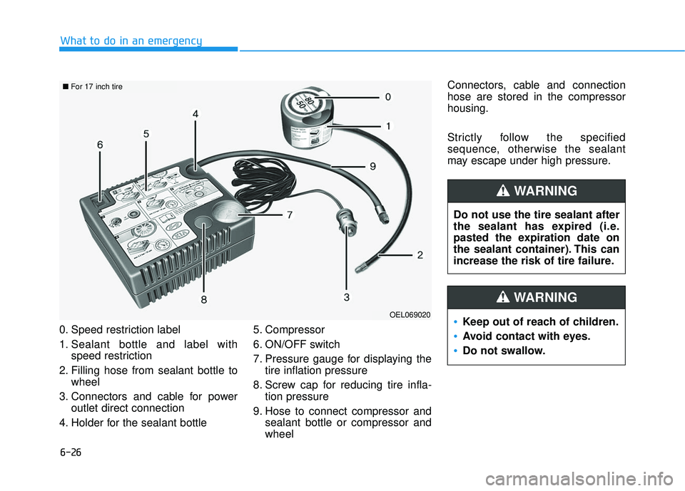 HYUNDAI ELANTRA SE 2017  Owners Manual 6-26
0. Speed restriction label
1. Sealant bottle and label withspeed restriction
2. Filling hose from sealant bottle to wheel
3. Connectors and cable for power outlet direct connection
4. Holder for 