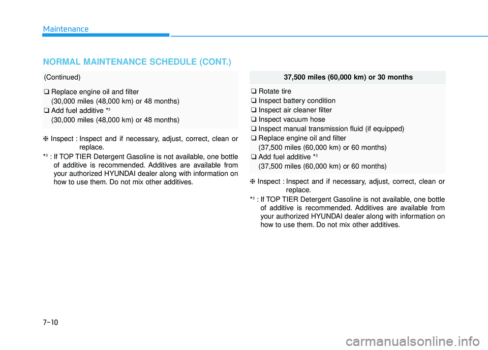 HYUNDAI ELANTRA SE 2017  Owners Manual 7-10
Maintenance
NORMAL MAINTENANCE SCHEDULE (CONT.)
(Continued)
❑Replace engine oil and filter
(30,000 miles (48,000 km) or 48 months)
❑ Add fuel additive *
3 
(30,000 miles (48,000 km) or 48 mon