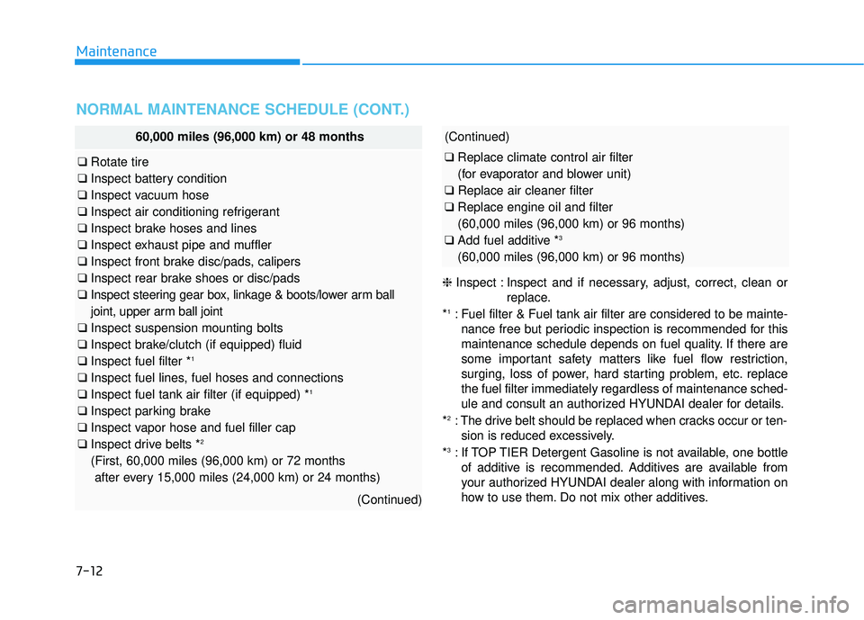 HYUNDAI ELANTRA SE 2017  Owners Manual 7-12
Maintenance
60,000 miles (96,000 km) or 48 months
❑Rotate tire
❑ Inspect battery condition
❑ Inspect vacuum hose
❑ Inspect air conditioning refrigerant
❑ Inspect brake hoses and lines
�