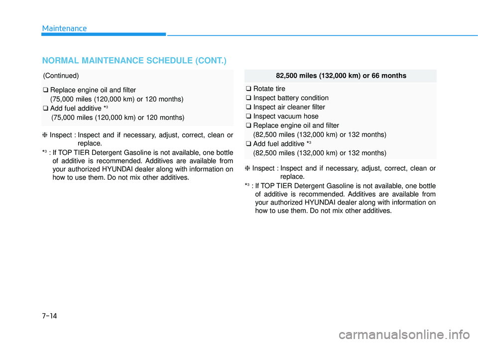 HYUNDAI ELANTRA SE 2017  Owners Manual 7-14
Maintenance
NORMAL MAINTENANCE SCHEDULE (CONT.)
(Continued)
❑Replace engine oil and filter 
(75,000 miles (120,000 km) or 120 months)
❑ Add fuel additive *
3
(75,000 miles (120,000 km) or 120