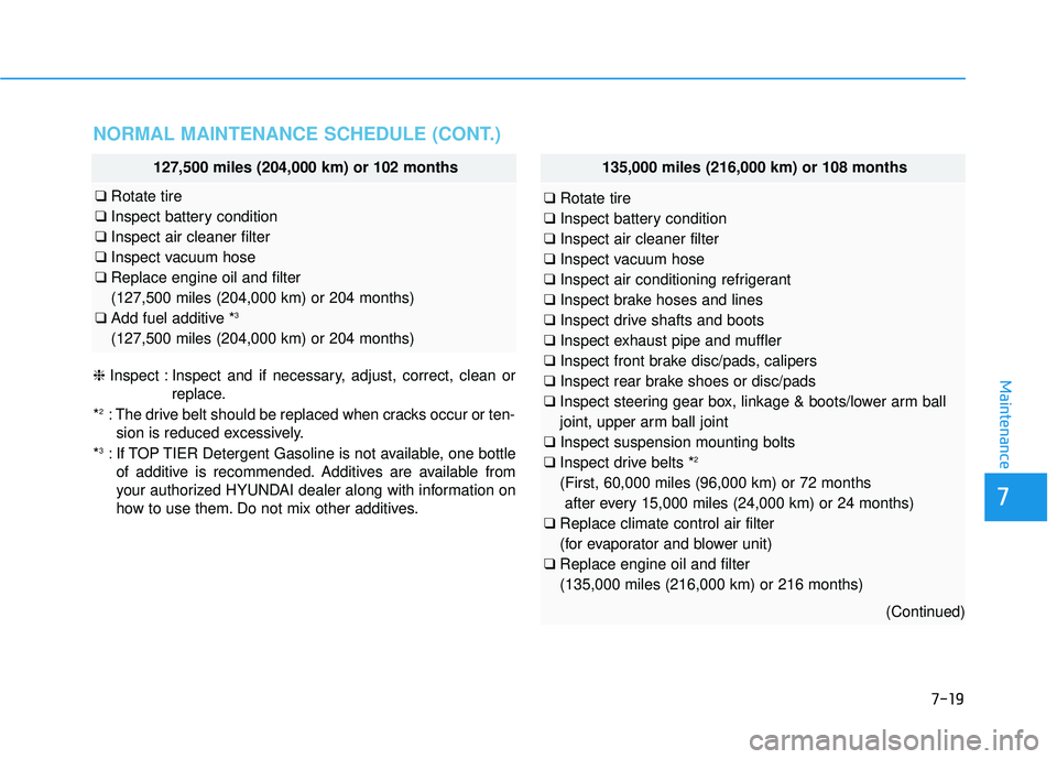HYUNDAI ELANTRA SE 2017  Owners Manual 7-19
7
Maintenance
NORMAL MAINTENANCE SCHEDULE (CONT.)
❈Inspect : Inspect and if necessary, adjust, correct, clean or
replace.
*
2: The drive belt should be replaced when cracks occur or ten- sion i