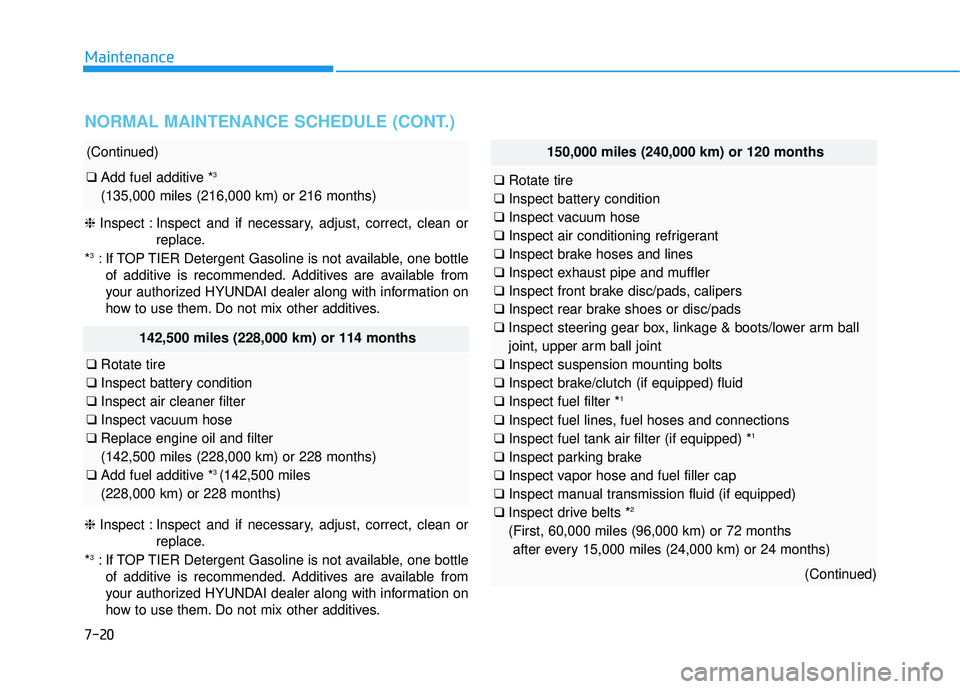 HYUNDAI ELANTRA SE 2017  Owners Manual 7-20
Maintenance
150,000 miles (240,000 km) or 120 months
❑Rotate tire
❑ Inspect battery condition
❑ Inspect vacuum hose
❑ Inspect air conditioning refrigerant
❑ Inspect brake hoses and line