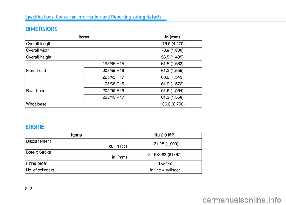 HYUNDAI ELANTRA SE 2017  Owners Manual D
DI
IM
M E
EN
N S
SI
IO
O N
NS
S
8-2
Specifications, Consumer information and Reporting safety defects
E
EN
N G
GI
IN
N E
E
Itemsin (mm)
Overall length179.9 (4,570)
Overall width70.9 (1,800)
Overall 
