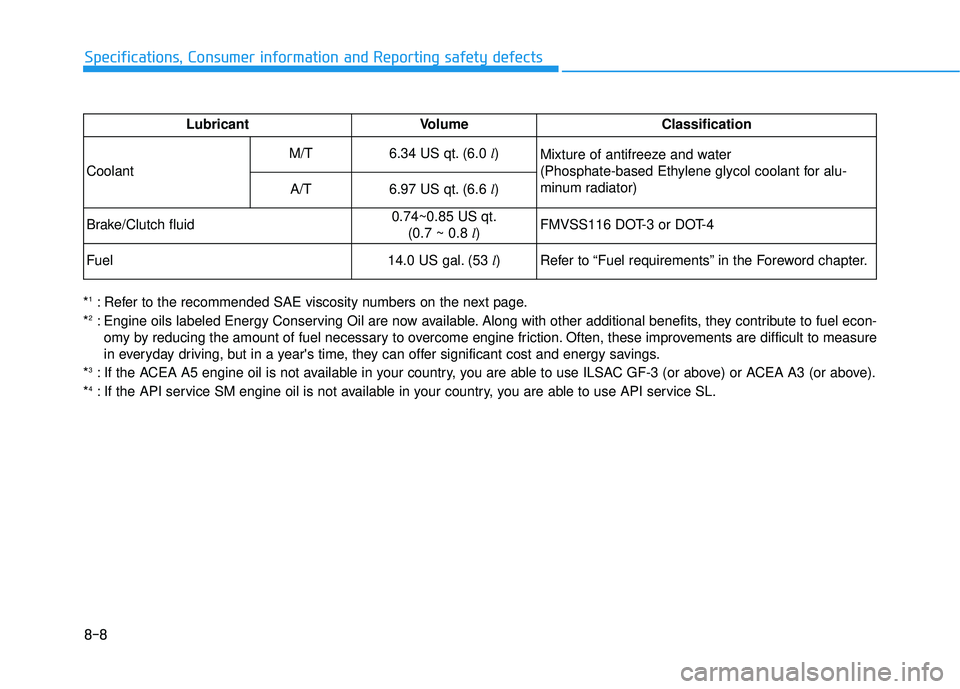 HYUNDAI ELANTRA SE 2017  Owners Manual 8-8
Specifications, Consumer information and Reporting safety defects
*1: Refer to the recommended SAE viscosity numbers on the next page.
*2: Engine oils labeled Energy Conserving Oil are now availab