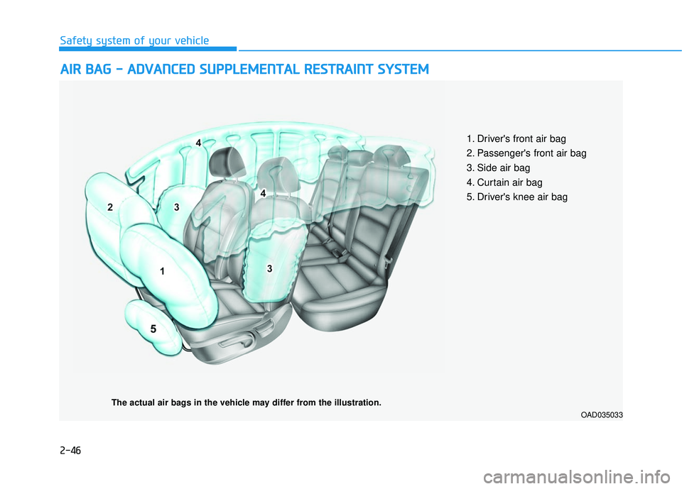 HYUNDAI ELANTRA SE 2017 Manual PDF 2-46
Safety system of your vehicle
A
AI
IR
R  
 B
B A
A G
G  
 -
-  
 A
A D
DV
VA
A N
N C
CE
E D
D  
 S
S U
U P
PP
PL
LE
E M
M E
EN
N T
TA
A L
L 
 R
R E
ES
ST
T R
R A
A I
IN
N T
T 
 S
S Y
Y S
ST
T E
E