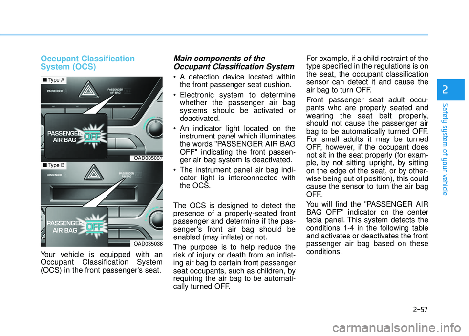 HYUNDAI ELANTRA SE 2017  Owners Manual 2-57
Safety system of your vehicle
2
Occupant Classification
System (OCS)
Your vehicle is equipped with an
Occupant Classification System
(OCS) in the front passengers seat.
Main components of theOcc