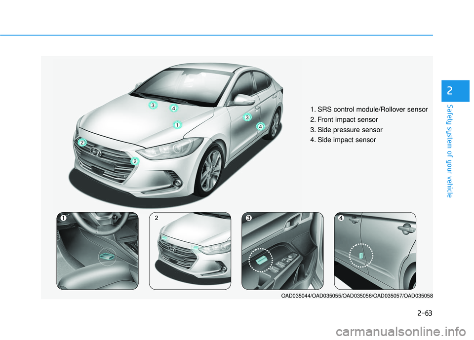 HYUNDAI ELANTRA SE 2017 Manual Online 2-63
Safety system of your vehicle
2
1. SRS control module/Rollover sensor 
2. Front impact sensor
3. Side pressure sensor  
4. Side impact sensor 
OAD035044/OAD035055/OAD035056/OAD035057/OAD035058 