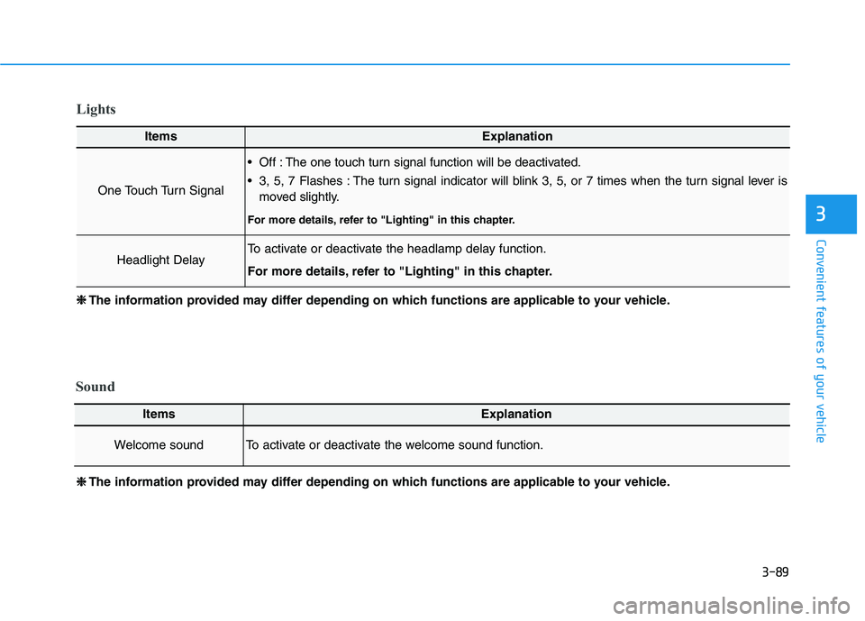 HYUNDAI ELANTRA SPORT 2019  Owners Manual 3-89
Convenient features of your vehicle
3
Lights
ItemsExplanation
One Touch Turn Signal
 Off : The one touch turn signal function will be deactivated. 
 3, 5, 7 Flashes : The turn signal indicator wi