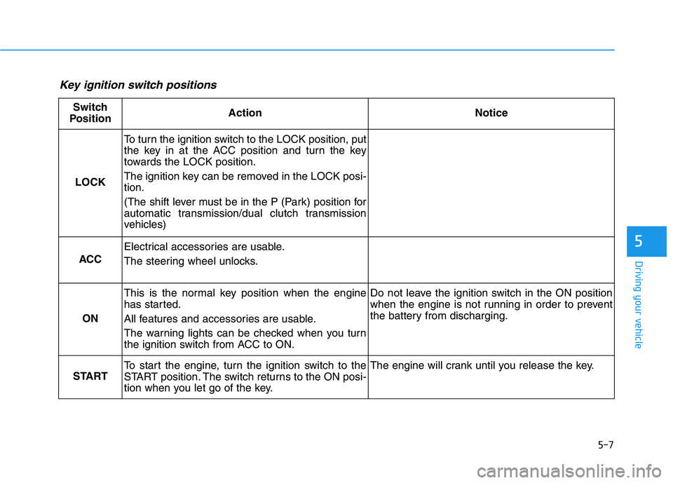 HYUNDAI ELANTRA SPORT 2019  Owners Manual 5-7
Driving your vehicle
5
Key ignition switch positions 
Switch
PositionActionNotice
LOCK
To turn the ignition switch to the LOCK position, put 
the key in at the ACC position and turn the key
toward