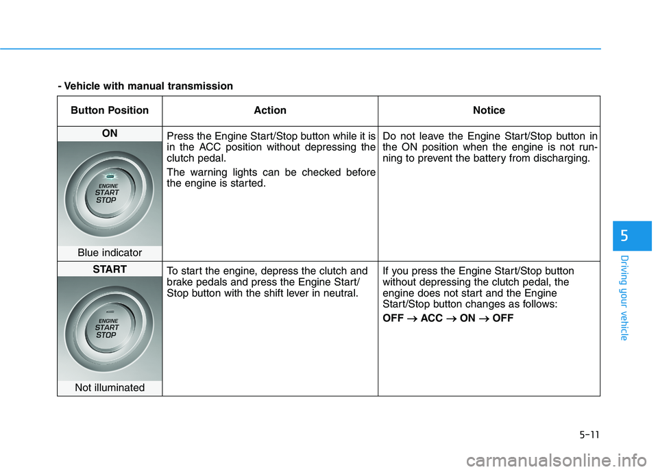 HYUNDAI ELANTRA SPORT 2019 Owners Manual 5-11
Driving your vehicle
5
Button Position ActionNotice
ON
Press the Engine Start/Stop button while it is
in the ACC position without depressing theclutch pedal.
The warning lights can be checked HYUNDAI ELANTRA SPORT 2019 Owners Manual 5-11
Driving your vehicle
5
Button Position ActionNotice
ON
Press the Engine Start/Stop button while it is
in the ACC position without depressing theclutch pedal.
The warning lights can be checked