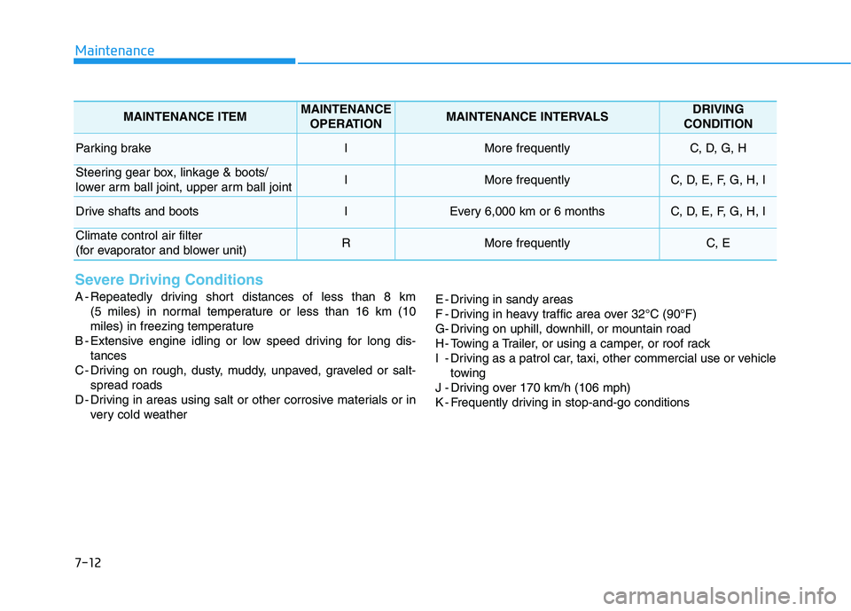 HYUNDAI ELANTRA SPORT 2019 Owners Manual 7-12
Maintenance
Severe Driving Conditions
A - Repeatedly driving short distances of less than 8 km (5 miles) in normal temperature or less than 16 km (10
miles) in freezing temperature
B - Extensive HYUNDAI ELANTRA SPORT 2019 Owners Manual 7-12
Maintenance
Severe Driving Conditions
A - Repeatedly driving short distances of less than 8 km (5 miles) in normal temperature or less than 16 km (10
miles) in freezing temperature
B - Extensive