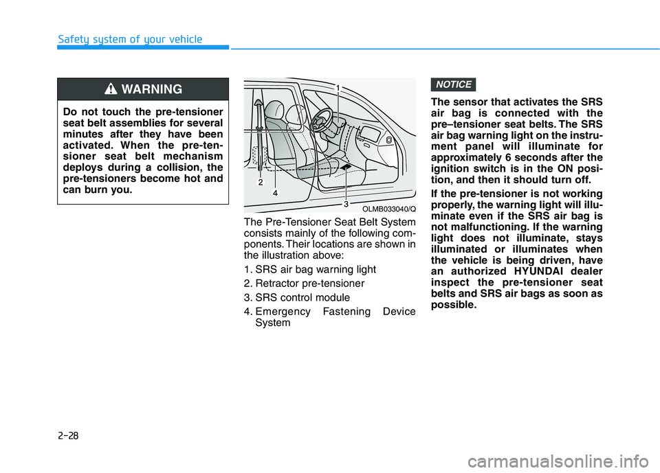 HYUNDAI ELANTRA SPORT 2019 Service Manual 2-28
Safety system of your vehicle
The Pre-Tensioner Seat Belt System 
consists mainly of the following com-
ponents. Their locations are shown in
the illustration above: 
1. SRS air bag warning light