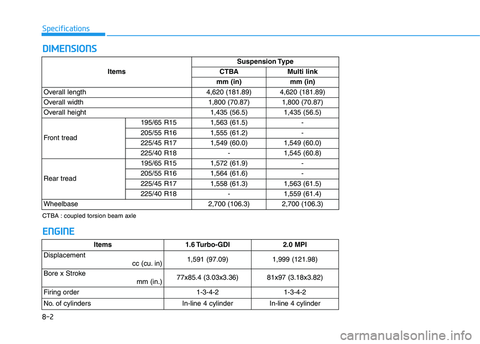 HYUNDAI ELANTRA SPORT 2019  Owners Manual DDIIMM EENN SSIIOO NNSS
8-2
Specifications
E
E NN GGIINN EE
Items
Suspension Type
CTBA Multi link 
mm (in)mm (in)
Overall length4,620 (181.89)4,620 (181.89)
Overall width1,800 (70.87)1,800 (70.87)
Ove