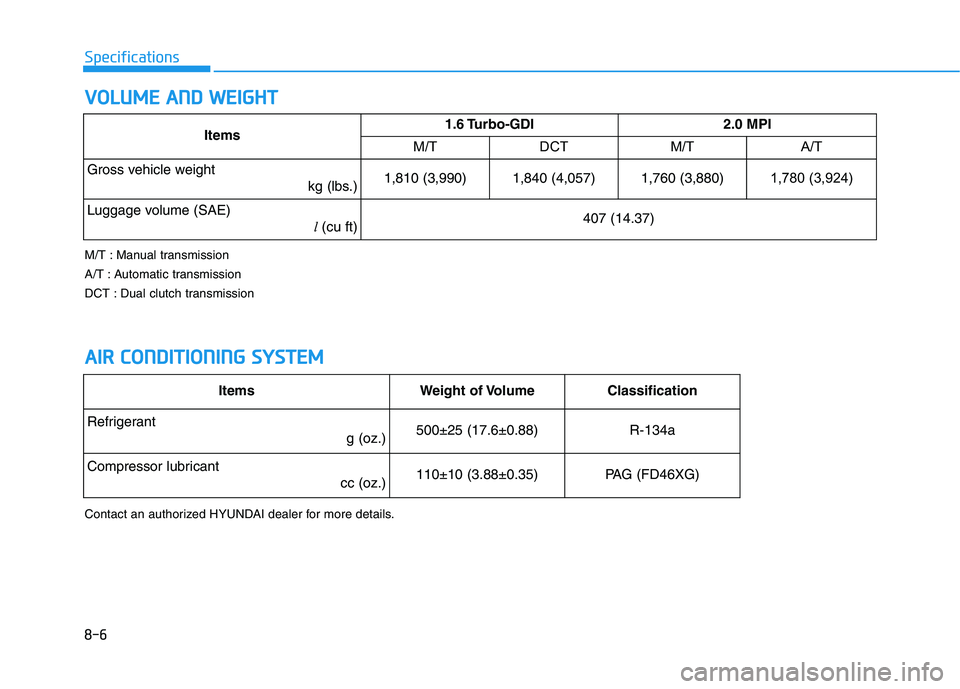 HYUNDAI ELANTRA SPORT 2019 Owners Manual 8-6
SpecificationsV
V OO LLUU MM EE AA NN DD WW EEIIGG HH TT
A
A IIRR CC OO NNDDIITT IIOO NNIINN GG SS YY SSTT EEMM
Contact an authorized HYUNDAI dealer for more details.
M/T : Manual transmissio HYUNDAI ELANTRA SPORT 2019 Owners Manual 8-6
SpecificationsV
V OO LLUU MM EE AA NN DD WW EEIIGG HH TT
A
A IIRR CC OO NNDDIITT IIOO NNIINN GG SS YY SSTT EEMM
Contact an authorized HYUNDAI dealer for more details.
M/T : Manual transmissio