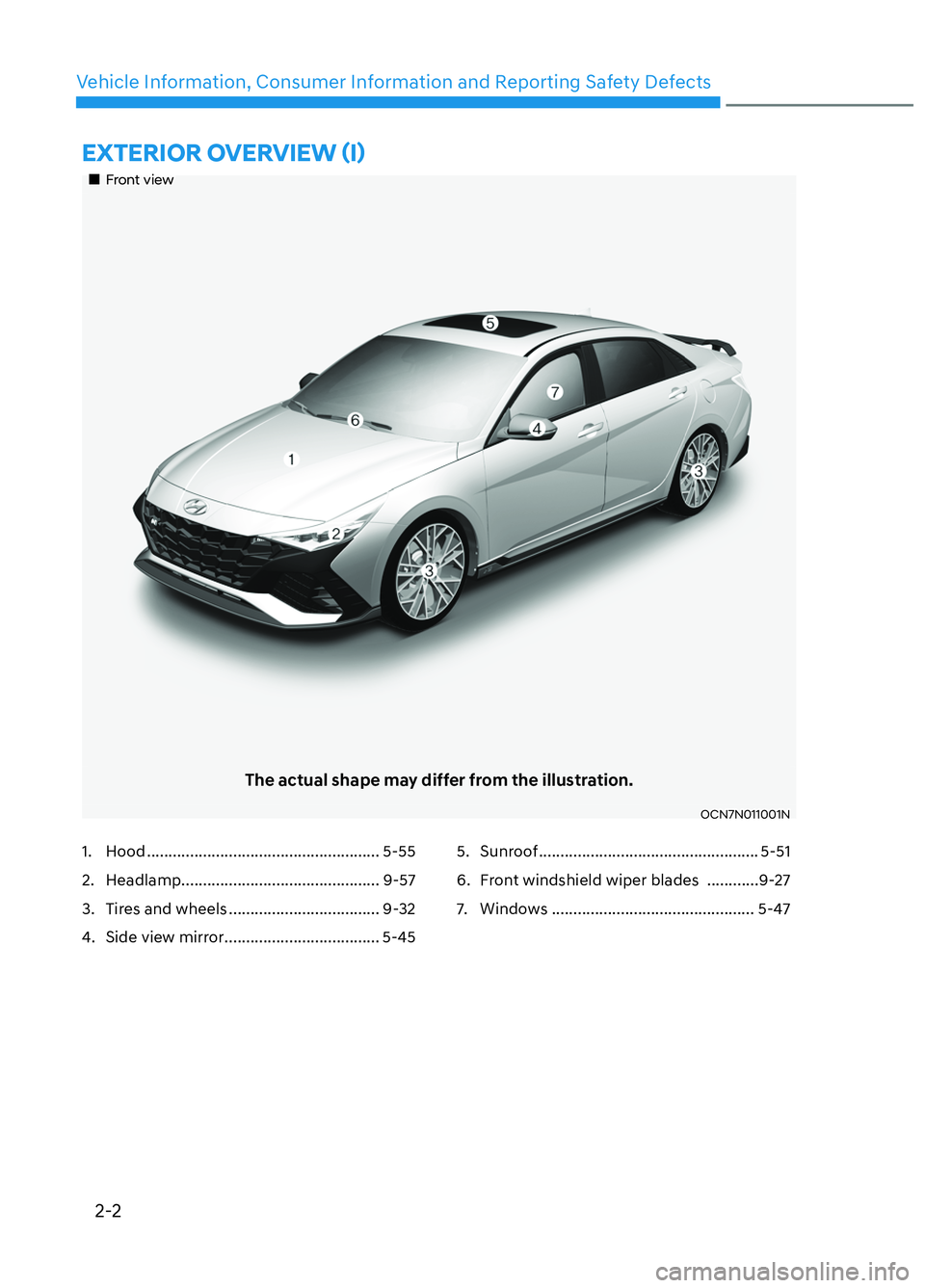 HYUNDAI ELANTRA N 2022 User Guide 2-2
Vehicle Information, Consumer Information and Reporting Safety Defects
EXTERIOR OVERVIEW (I)
Front viewFront view
The actual shape may differ from the illustration.
OCN7N011001NOCN7N01 HYUNDAI ELANTRA N 2022 User Guide 2-2
Vehicle Information, Consumer Information and Reporting Safety Defects
EXTERIOR OVERVIEW (I)
Front viewFront view
The actual shape may differ from the illustration.
OCN7N011001NOCN7N01