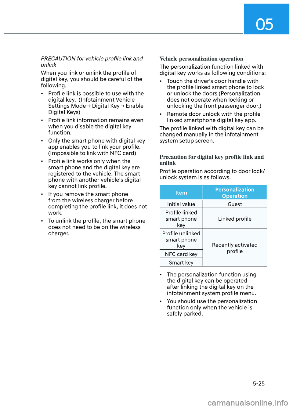 HYUNDAI ELANTRA N 2022  Owners Manual 05
5-25
PRECAUTION for vehicle profile link and 
unlink
When you link or unlink the profile of 
digital key, you should be careful of the 
following.
•  Profile link is possible to use with the digi