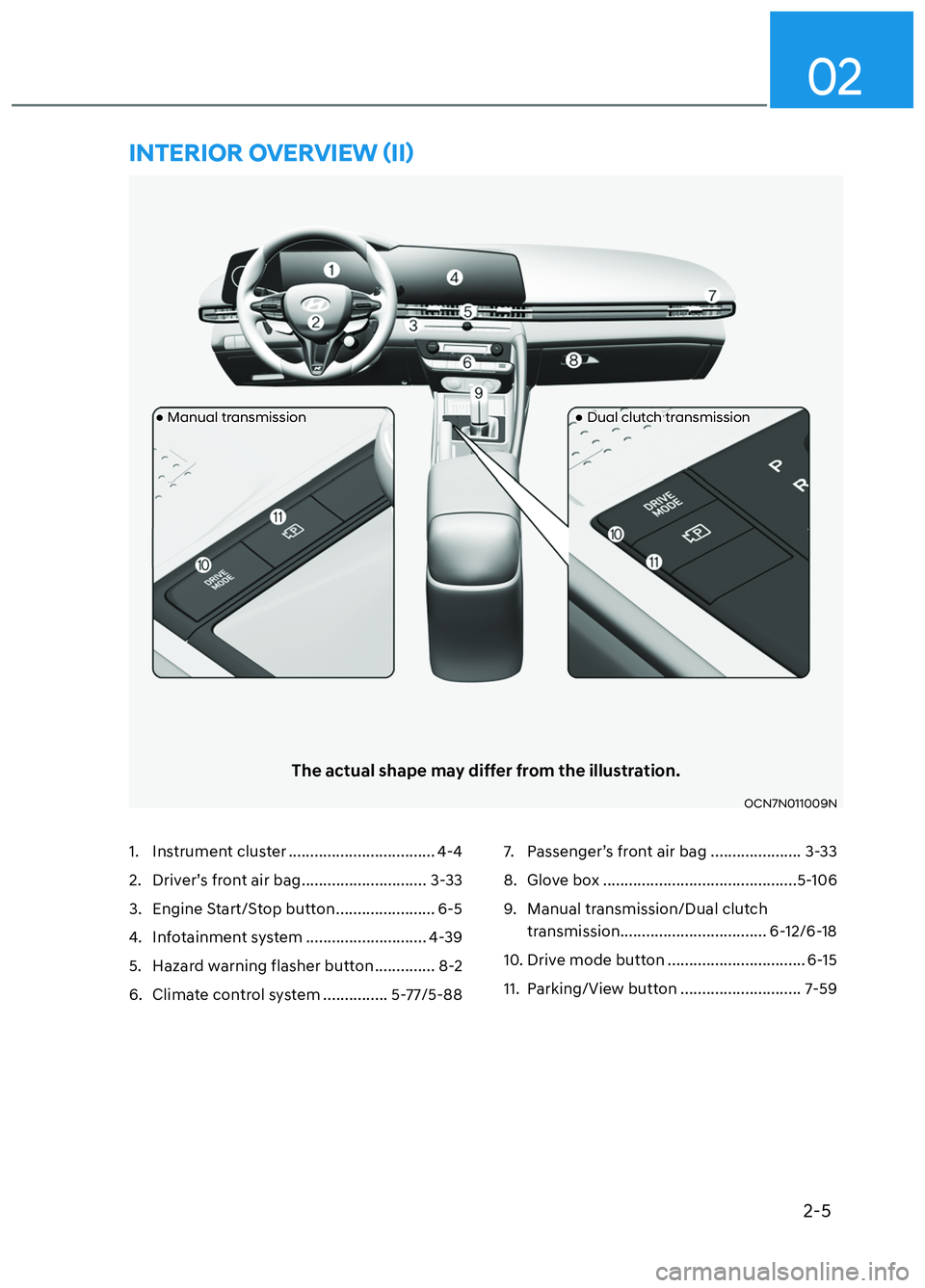 HYUNDAI ELANTRA N 2022 User Guide 2-5
02
1. Instrument cluster .................................. 4-4
2. Driver’s front air bag ............................. 3-33
3. Engine Start/Stop button ....................... 6-5
4. Infotain HYUNDAI ELANTRA N 2022 User Guide 2-5
02
1. Instrument cluster .................................. 4-4
2. Driver’s front air bag ............................. 3-33
3. Engine Start/Stop button ....................... 6-5
4. Infotain