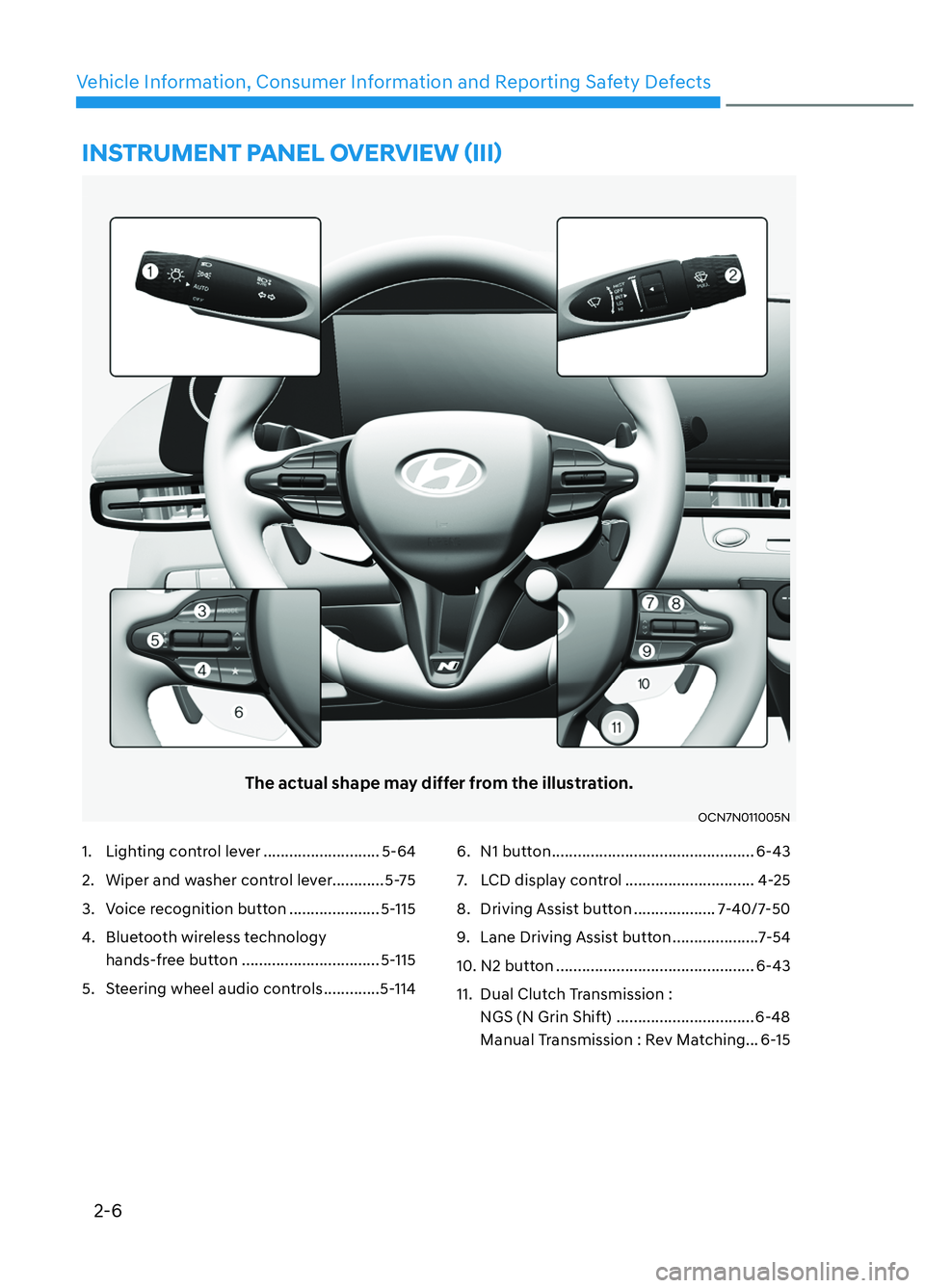 HYUNDAI ELANTRA N 2022 User Guide 2-6
Vehicle Information, Consumer Information and Reporting Safety Defects
The actual shape may differ from the illustration.
OCN7N011005N OCN7N011005N
1. Lighting control lever .................... HYUNDAI ELANTRA N 2022 User Guide 2-6
Vehicle Information, Consumer Information and Reporting Safety Defects
The actual shape may differ from the illustration.
OCN7N011005N OCN7N011005N
1. Lighting control lever ....................