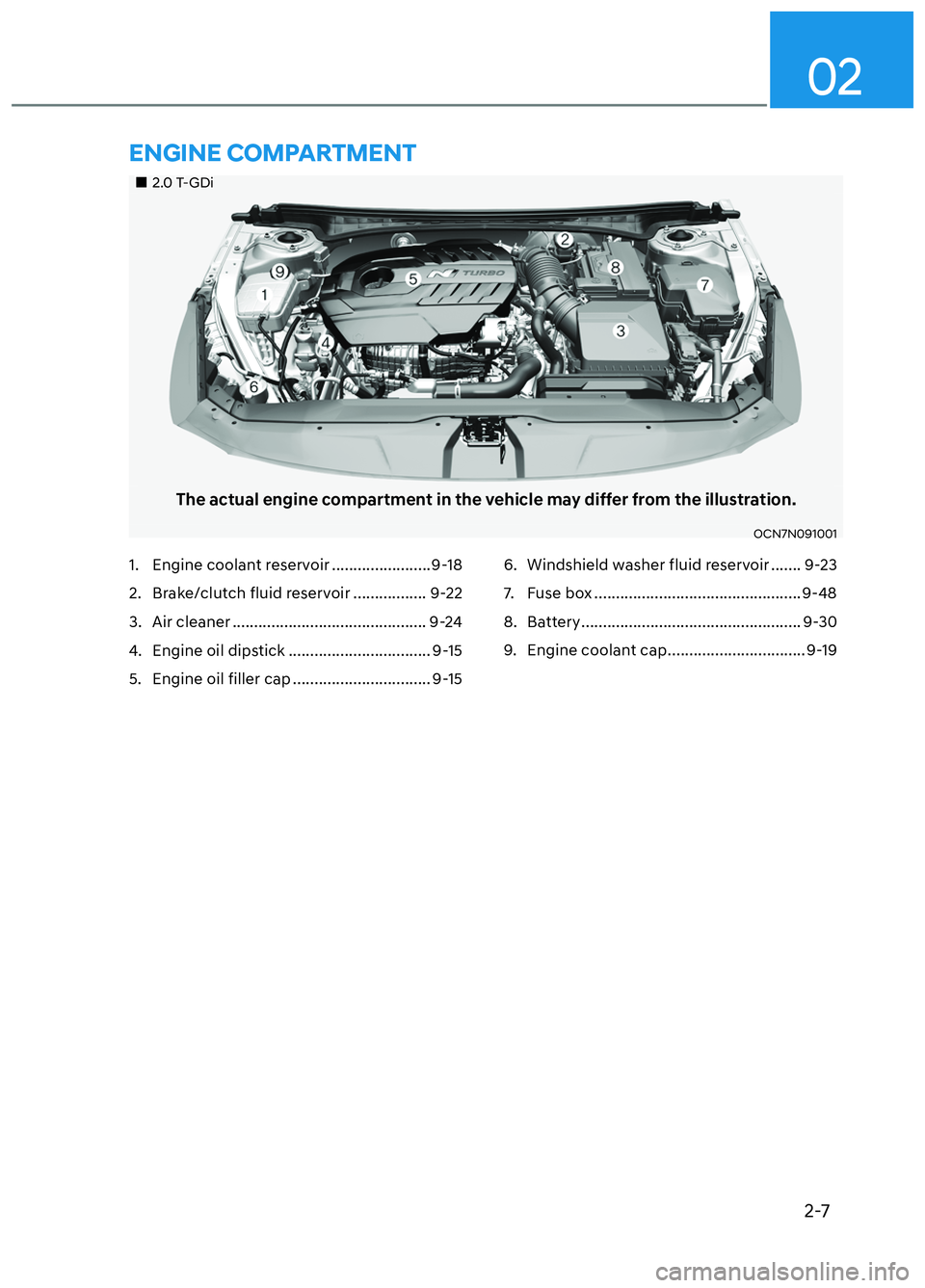 HYUNDAI ELANTRA N 2022 User Guide 2-7
02
2.0 T-GDi2.0 T-GDi
The actual engine compartment in the vehicle may differ from the illustration.
OCN7N091001 OCN7N091001
1. Engine coolant reservoir .......................9-18
2 HYUNDAI ELANTRA N 2022 User Guide 2-7
02
2.0 T-GDi2.0 T-GDi
The actual engine compartment in the vehicle may differ from the illustration.
OCN7N091001 OCN7N091001
1. Engine coolant reservoir .......................9-18
2