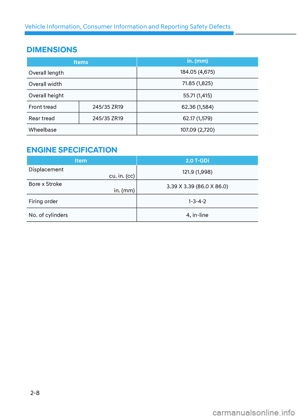 HYUNDAI ELANTRA N 2022 Owners Manual 2-8
Vehicle Information, Consumer Information and Reporting Safety Defects
Items
in. (mm)
Overall length 184
.05 (4,675)
Overall width 71.85 (1,825)
Overall height 55.71 (1,415)
Front tread 245/35 ZR HYUNDAI ELANTRA N 2022 Owners Manual 2-8
Vehicle Information, Consumer Information and Reporting Safety Defects
Items
in. (mm)
Overall length 184
.05 (4,675)
Overall width 71.85 (1,825)
Overall height 55.71 (1,415)
Front tread 245/35 ZR