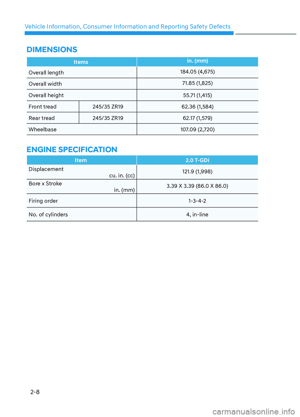 HYUNDAI ELANTRA N 2022  Owners Manual 2-8
Vehicle Information, Consumer Information and Reporting Safety Defects
Items
in. (mm)
Overall length 184
 .05 (4,675)
Overall width 71.85 (1,825)
Overall height 55.71 (1,415)
Front tread 245/35 ZR