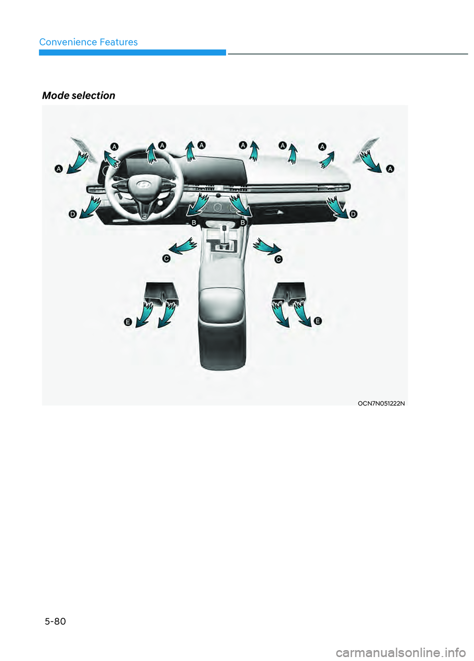 HYUNDAI ELANTRA N 2022  Owners Manual Convenience Features5-80
Mode selection
OCN7N051222NOCN7N051222N
CN7 N HMA 5.indd   5-80 2021-09-06    3:06:38 