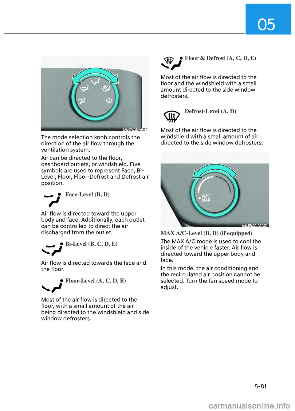 HYUNDAI ELANTRA N 2022  Owners Manual 05
5-81
OCN7050102OCN7050102
The mode selection knob controls the 
direction of the air flow through the 
ventilation system. 
Air can be directed to the floor, 
dashboard outlets, or windshield. Five