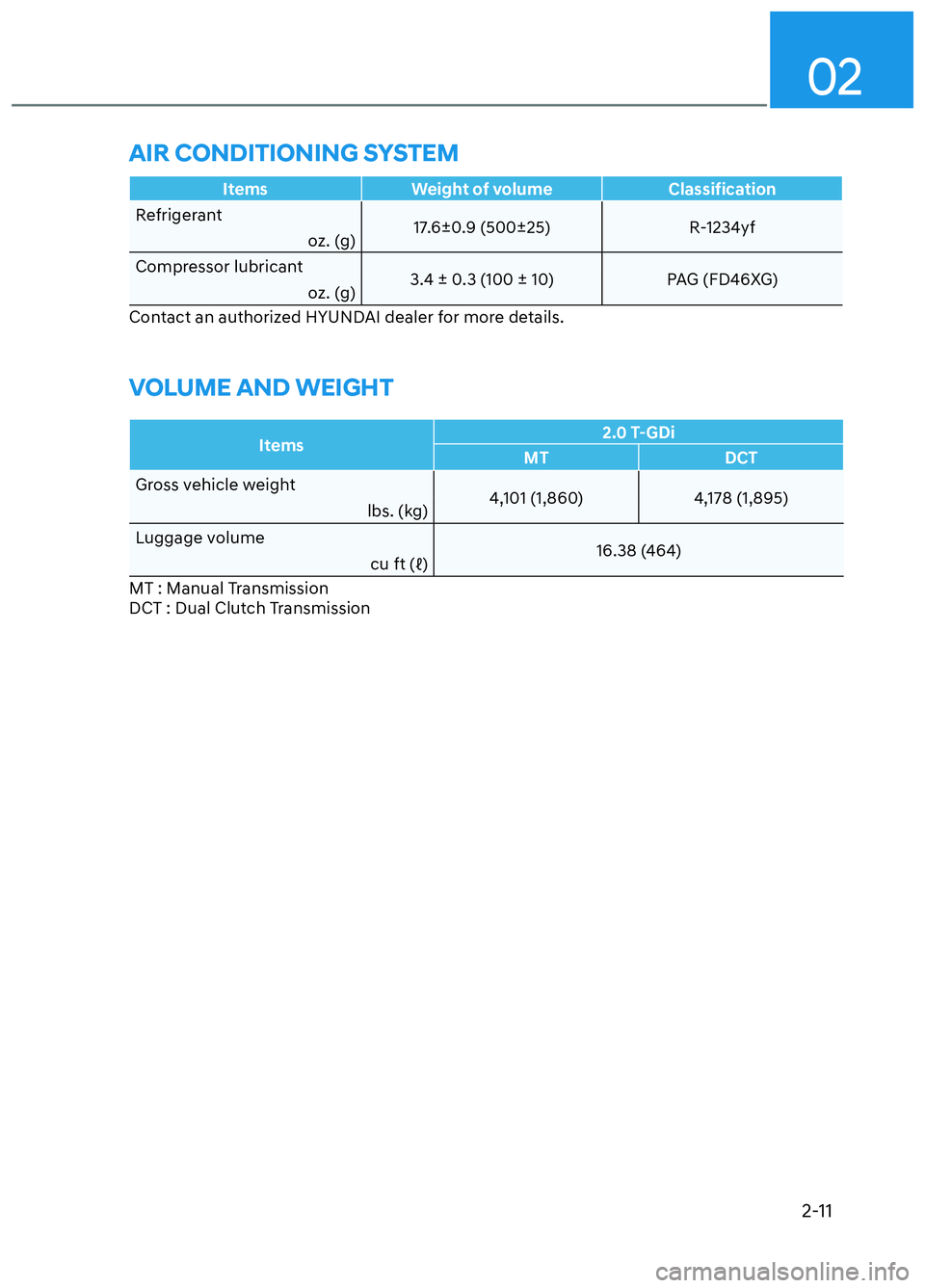 HYUNDAI ELANTRA N 2022 Owners Manual 02
2-11
AIR CONDITIONING SYSTEM
ItemsWeight of volume Classification
Refrigerant 17
.6±0.9 (500±25)R-1234yf
oz. (g)
Compressor lubricant 3.4 ± 0.3 (100 ± 10)PAG (FD46XG)
oz. (g)
Contact an author HYUNDAI ELANTRA N 2022 Owners Manual 02
2-11
AIR CONDITIONING SYSTEM
ItemsWeight of volume Classification
Refrigerant 17
.6±0.9 (500±25)R-1234yf
oz. (g)
Compressor lubricant 3.4 ± 0.3 (100 ± 10)PAG (FD46XG)
oz. (g)
Contact an author