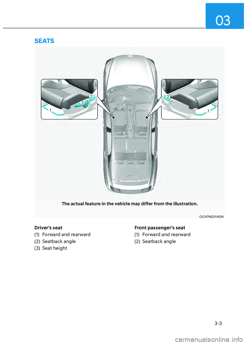 HYUNDAI ELANTRA N 2022 Owners Guide 3-3
03
Driver’s seat
(1) Forward and rearward
(2) Seatback angle
(3) Seat heightFront passenger’s seat
(1) Forward and rearward
(2) Seatback angle
SEATS
The actual feature in the vehicle may di HYUNDAI ELANTRA N 2022 Owners Guide 3-3
03
Driver’s seat
(1) Forward and rearward
(2) Seatback angle
(3) Seat heightFront passenger’s seat
(1) Forward and rearward
(2) Seatback angle
SEATS
The actual feature in the vehicle may di