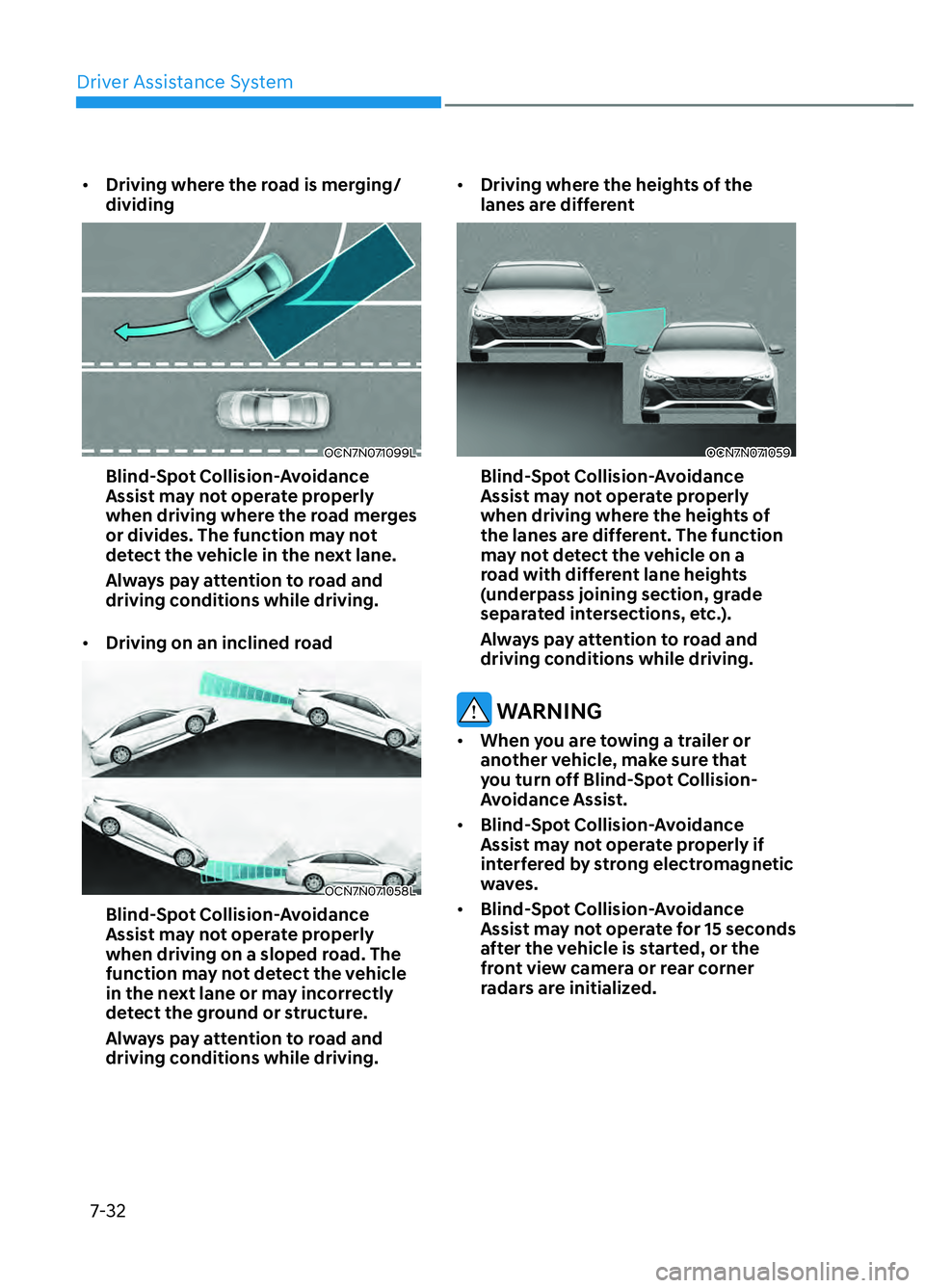 HYUNDAI ELANTRA N 2022  Owners Manual Driver Assistance System7-32
•  Driving where the road is merging/
dividing
OCN7N071099LOCN7N071099L
Blind-Spot Collision-Avoidance 
Assist may not operate properly 
when driving where the road merg